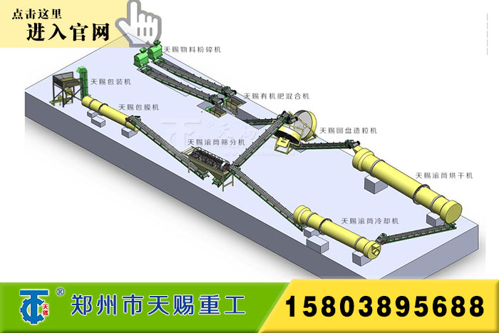 圆盘造粒机有机肥生产线工艺