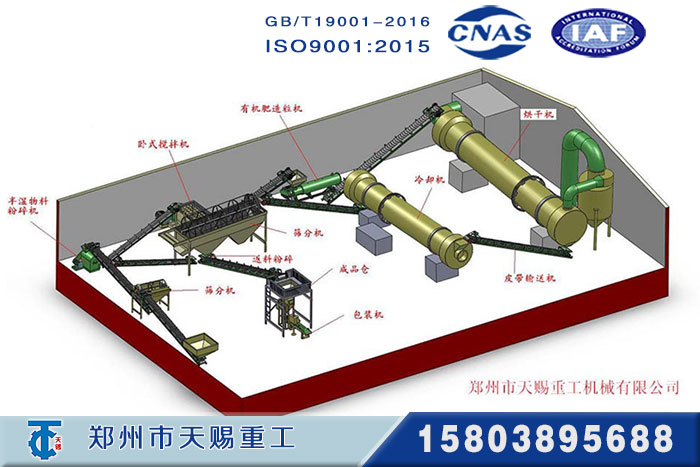 新型有机无机组合造粒机工艺图