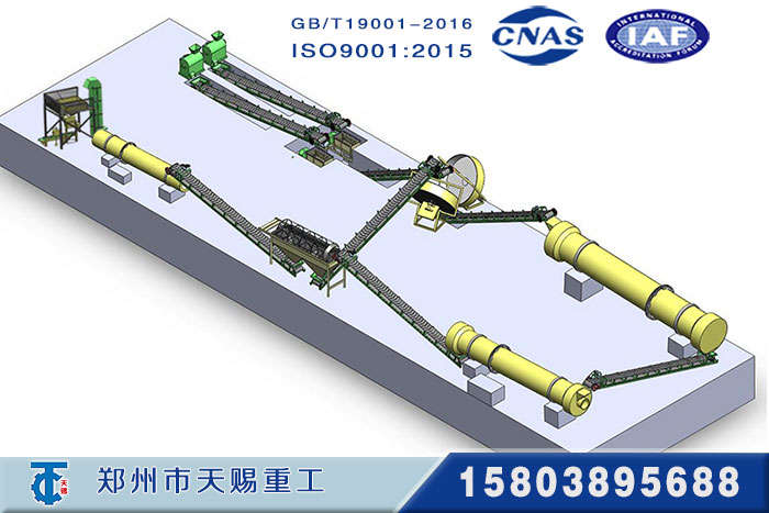 有机肥设备——圆盘造粒工艺图