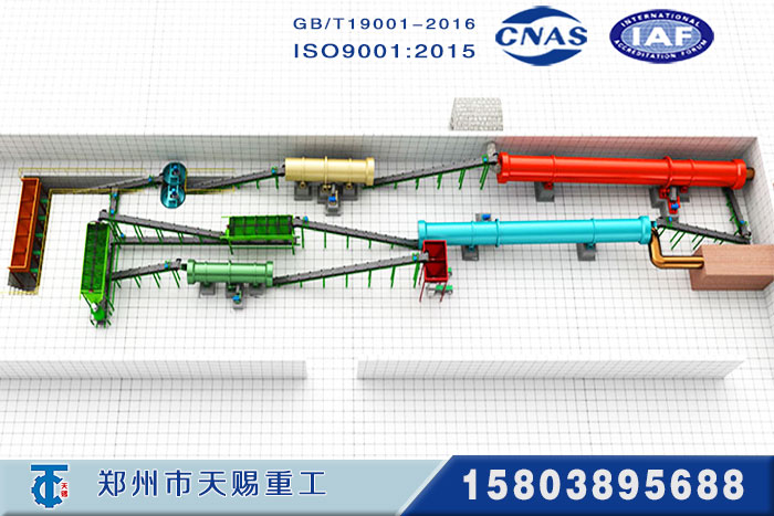 有机肥生产线工艺图—输送工艺与动力系统
