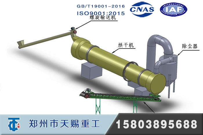 有机肥生产线干燥设备——有机肥烘干机