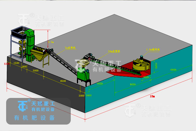 有机肥设备