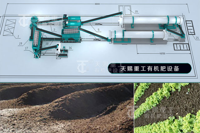 有机肥设备在农业生产环节中