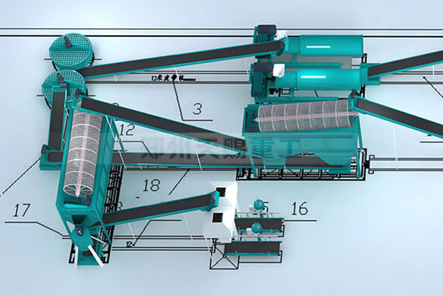 小型有机肥生产线价格低自动化程度高