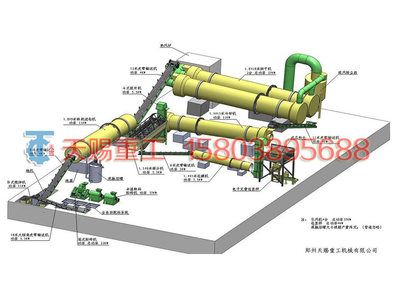 有机肥生产线工艺图